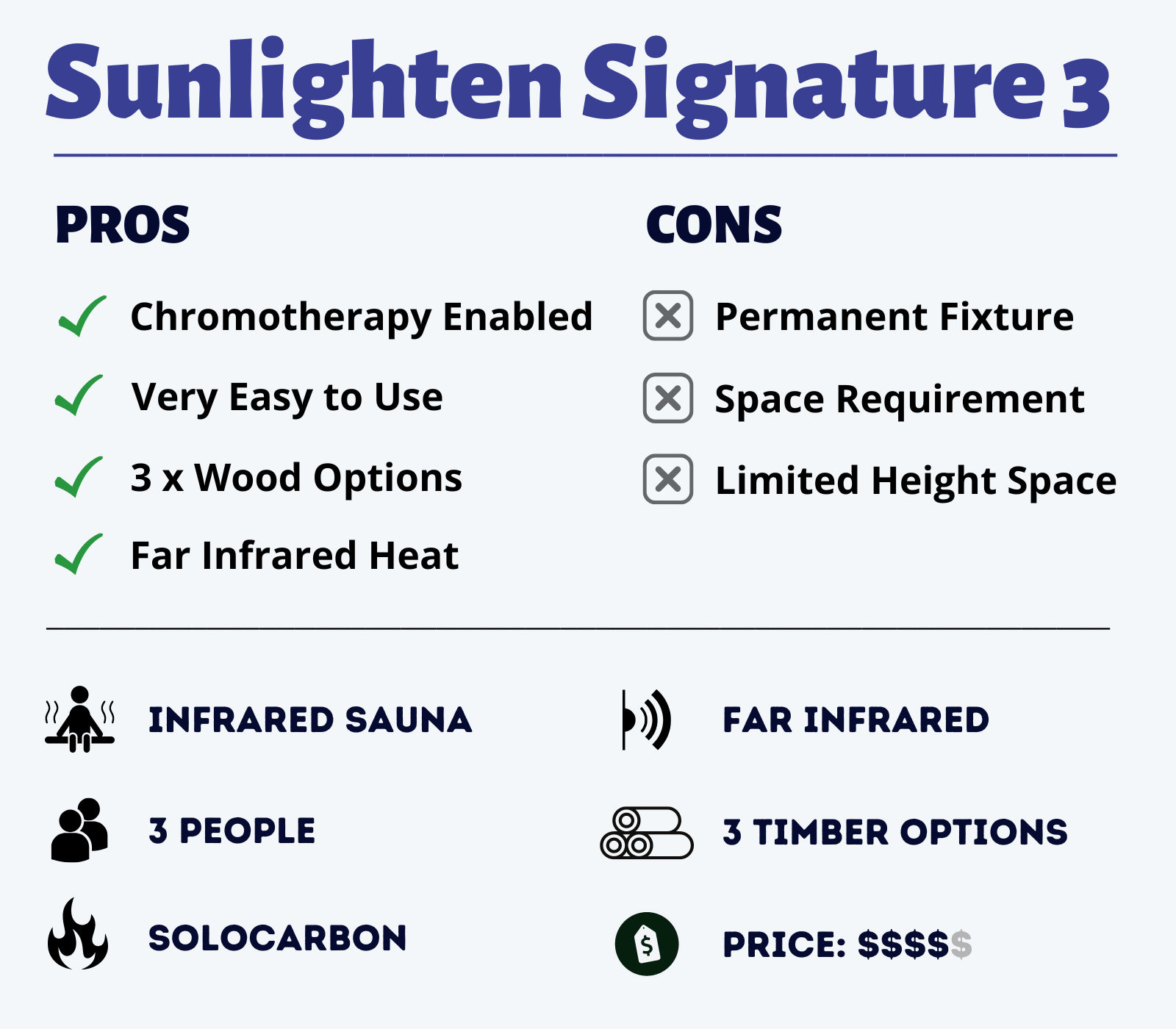 Sunlighten Signature 3 features overview pros and cons