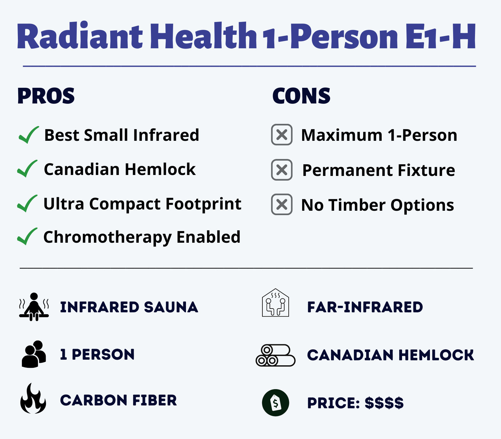 radiant health 1 person infrared sauna key features and overview
