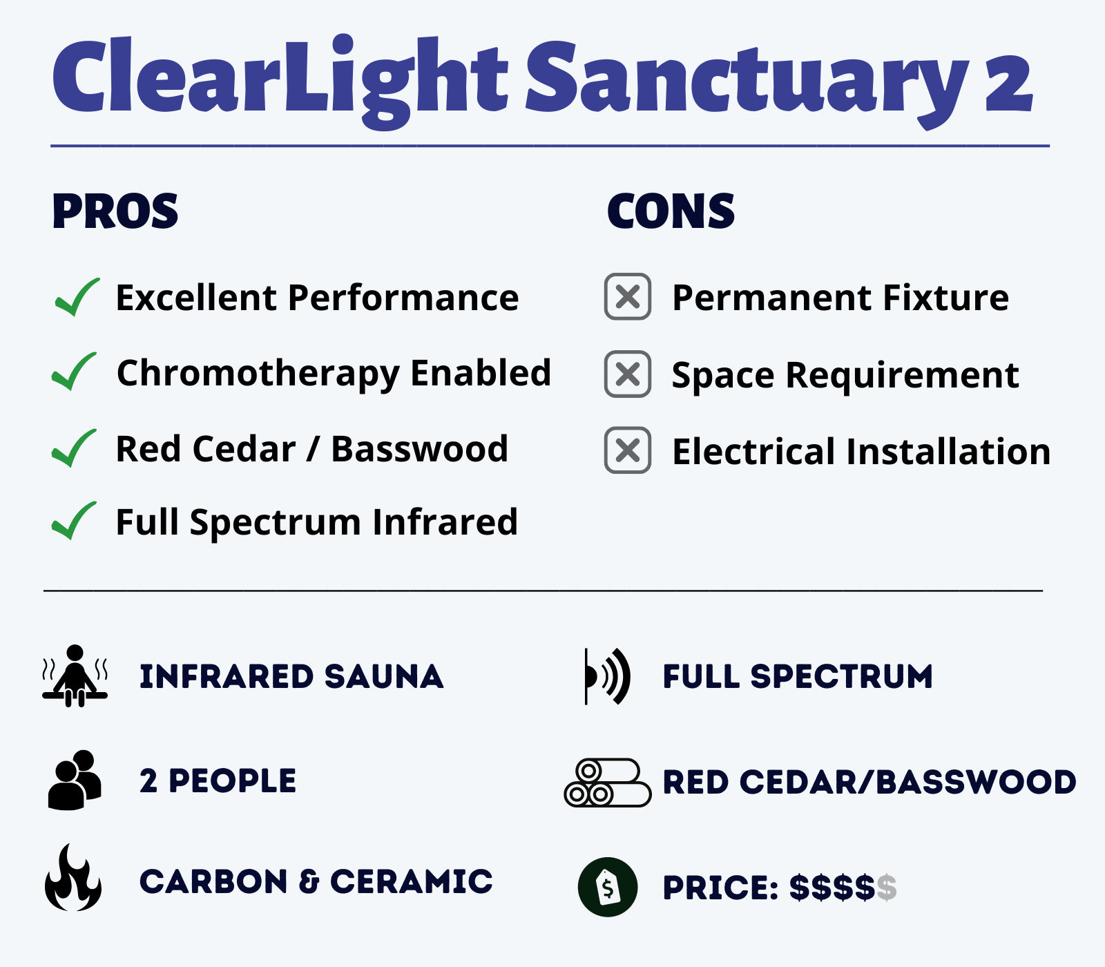 clearlight sanctuary 2 infrared sauna feature overview