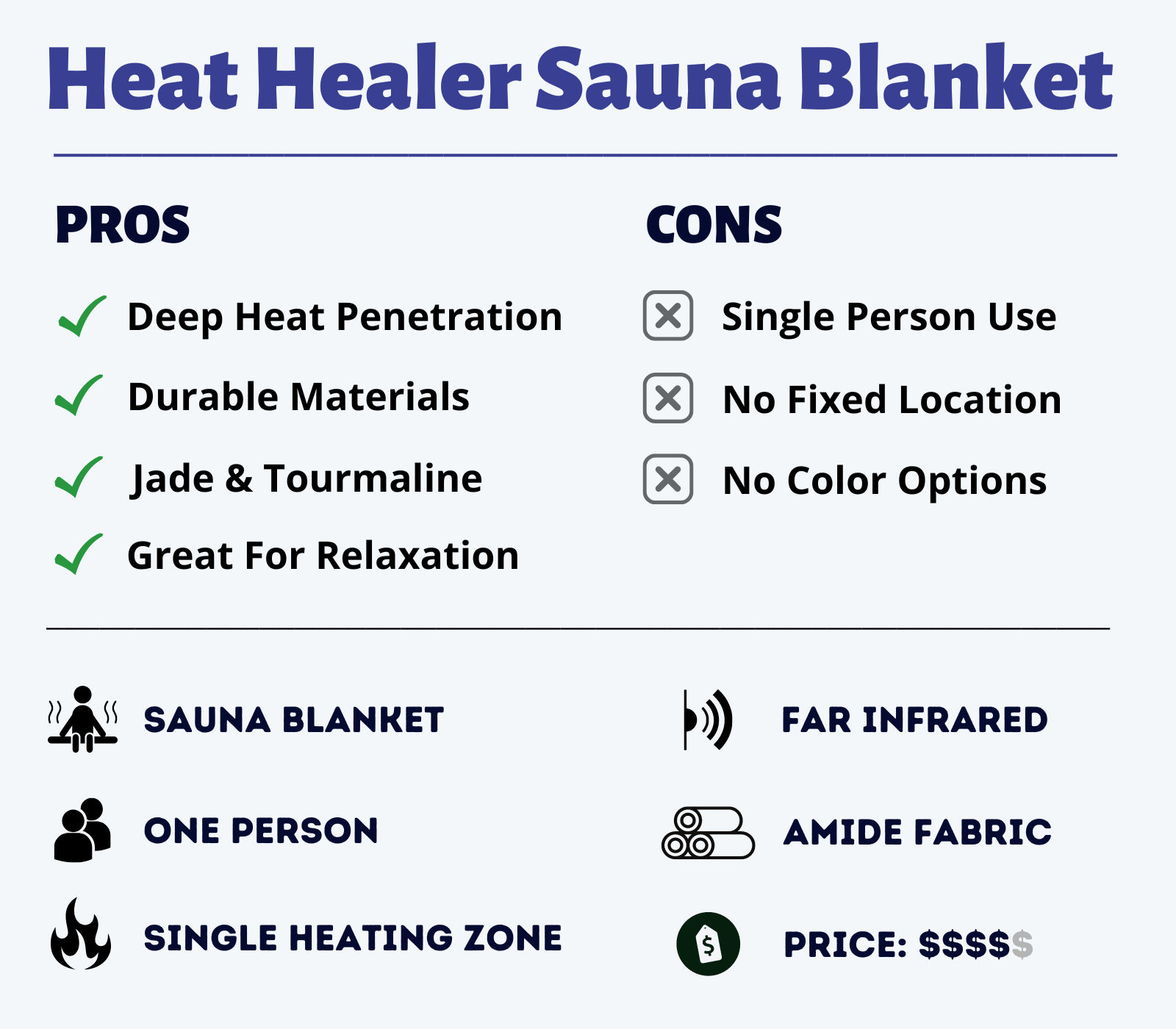 heat healer sauna blanket key features overview