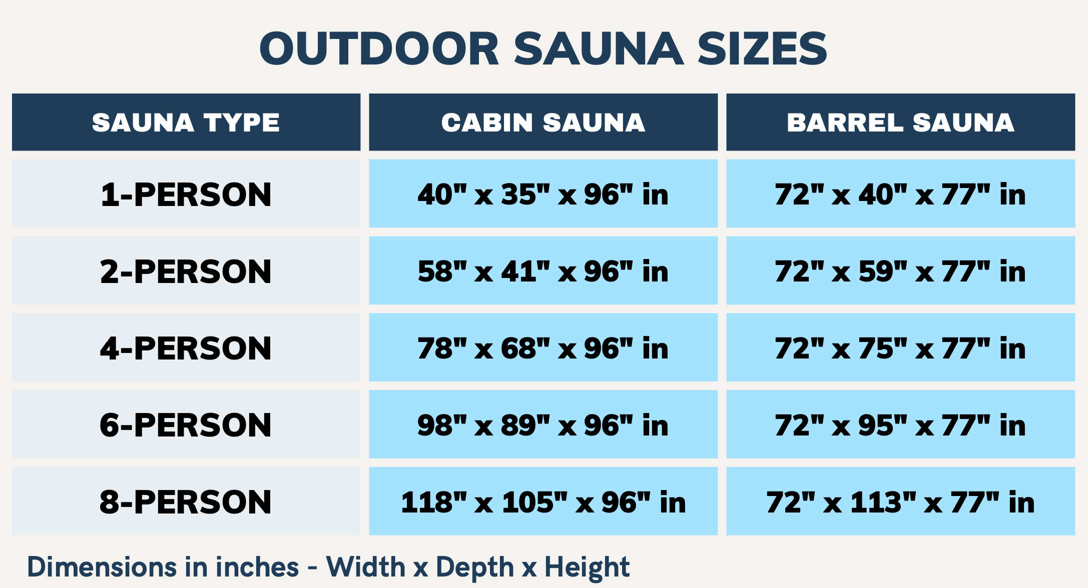 Outdoor Sauna Sizes Dimensions