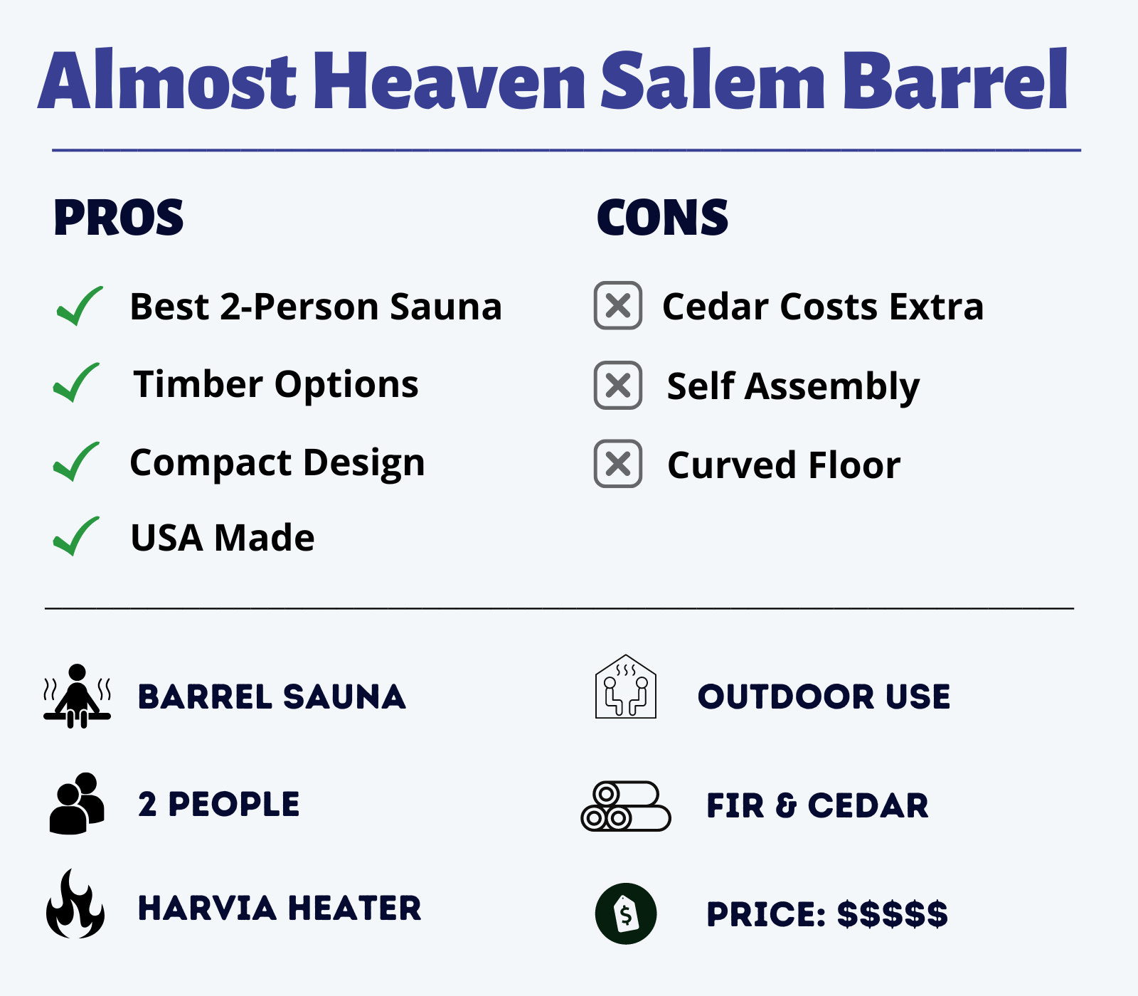 ALMOST HEAVEN 2 PERSON SALEM BARREL SAUNA key features overview pros and cons