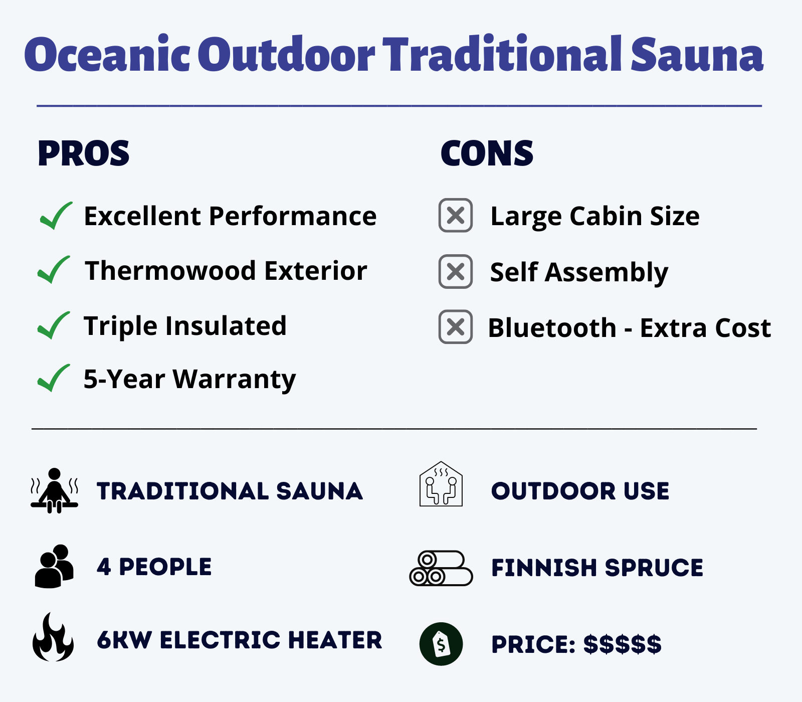 Oceanic Outdoor Traditional Sauna feature overview pros and cons