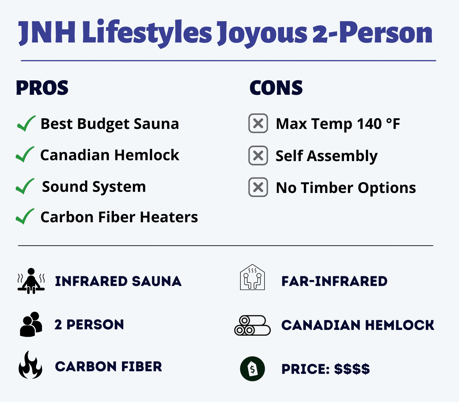 JNH Lifestyles Joyous Infrared Sauna Key Features Pros and Cons
