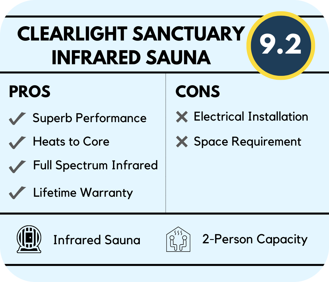 clearlight sanctuary infrared sauna overview and rating score