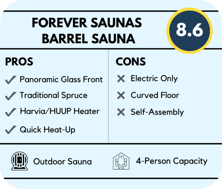 Best Outdoor Sauna Review 2024 Independent Reviews   Forever Saunas Barrel Sauna Rating And Overview 768x656 