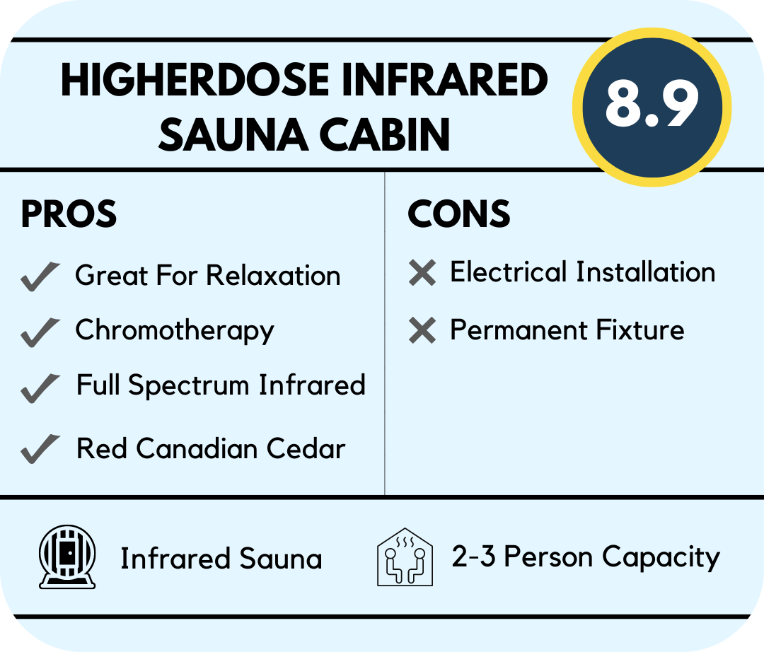 higherdose infrared sauna cabin rating and overview
