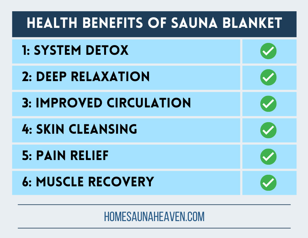 sauna blanket health benefits inforgraphic