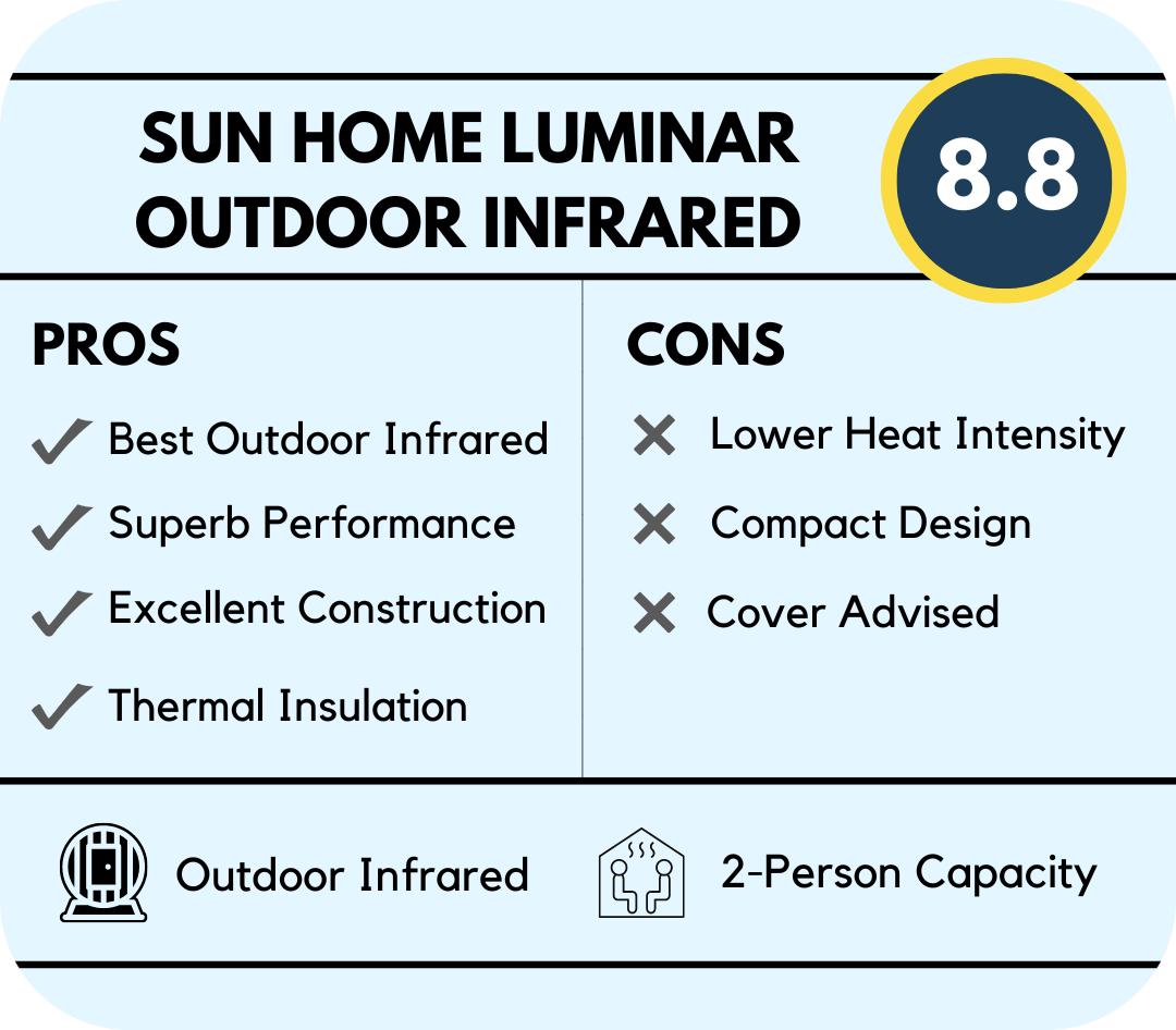 sun-home-luminar-infrared-sauna feature overview and rating review