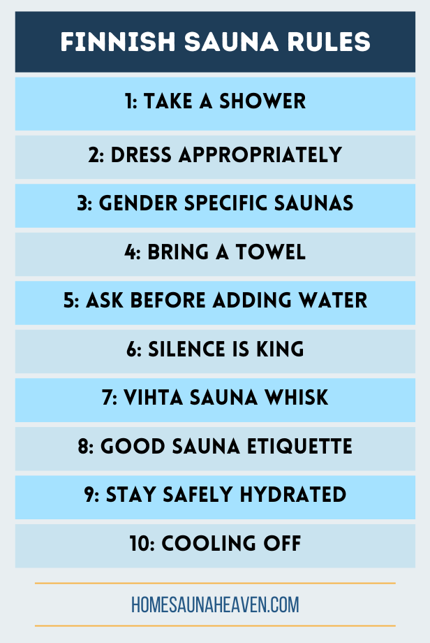 Finnish Sauna Rules