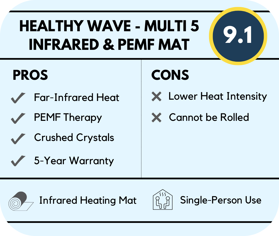 healthy wave infrared and pemf mat product feature overview, pros & cons, and overall rating