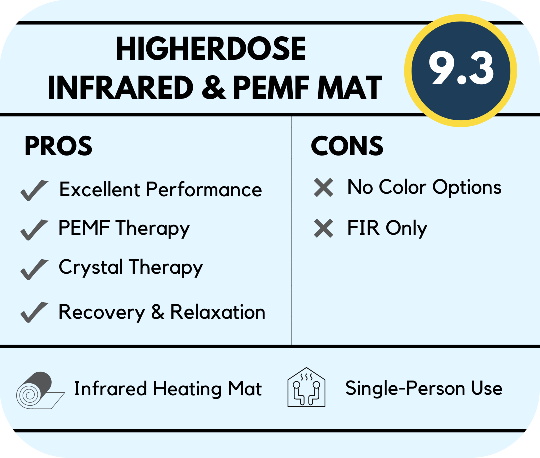 higherdose infrared an pemf mat feature overview and overall product rating