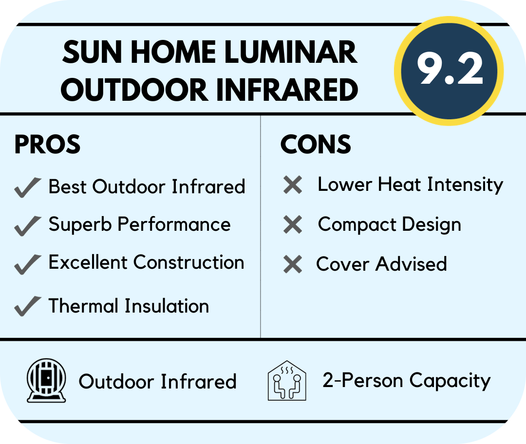 sun home luminar outdoor infrared sauna feature overview and overall score