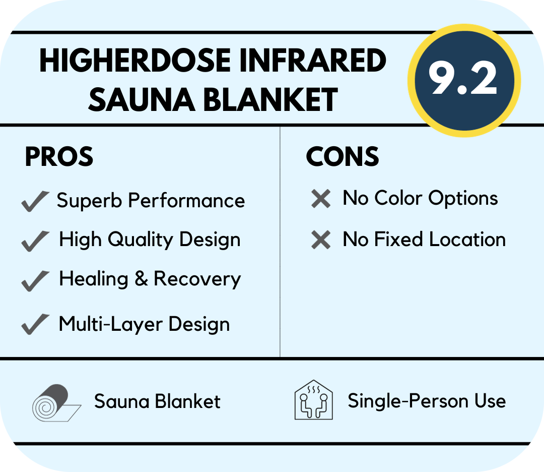 higherdose infrared sauna blanket overview and pros and cons at a glance