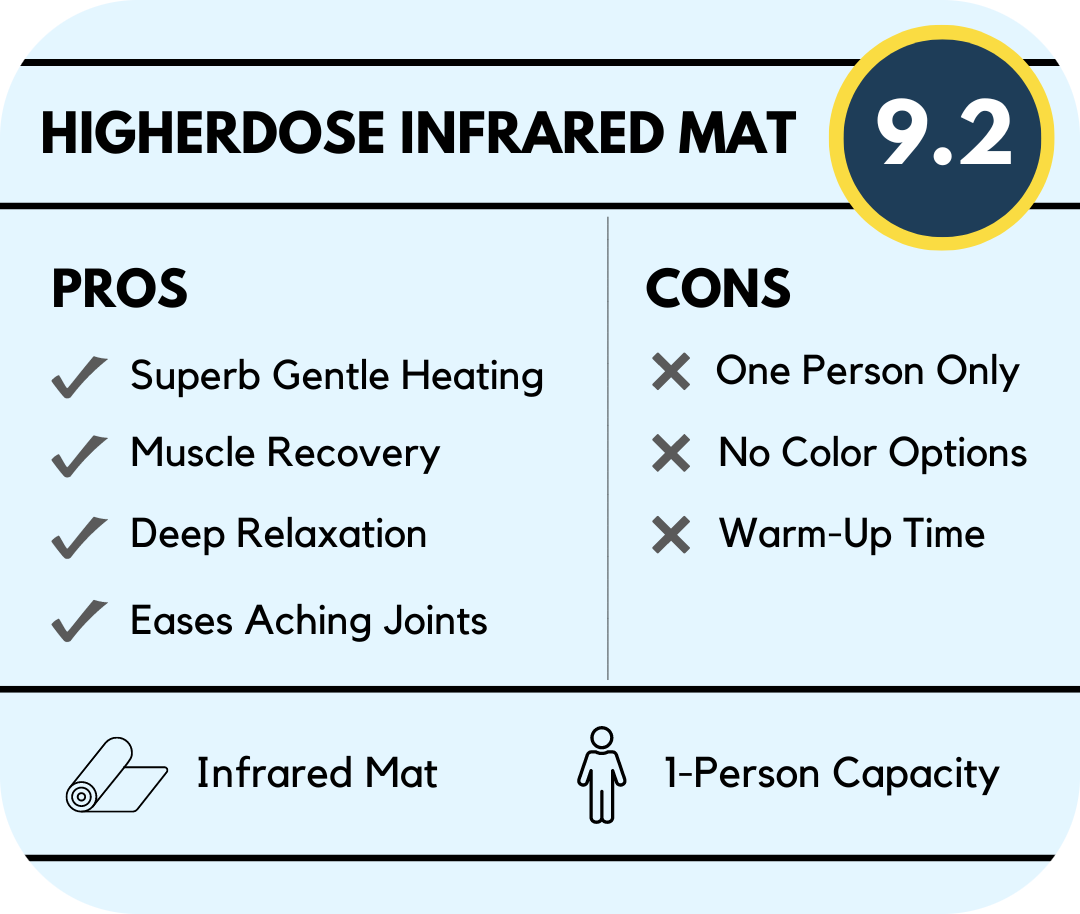 higherdose infrared mat pros, cons, and overview