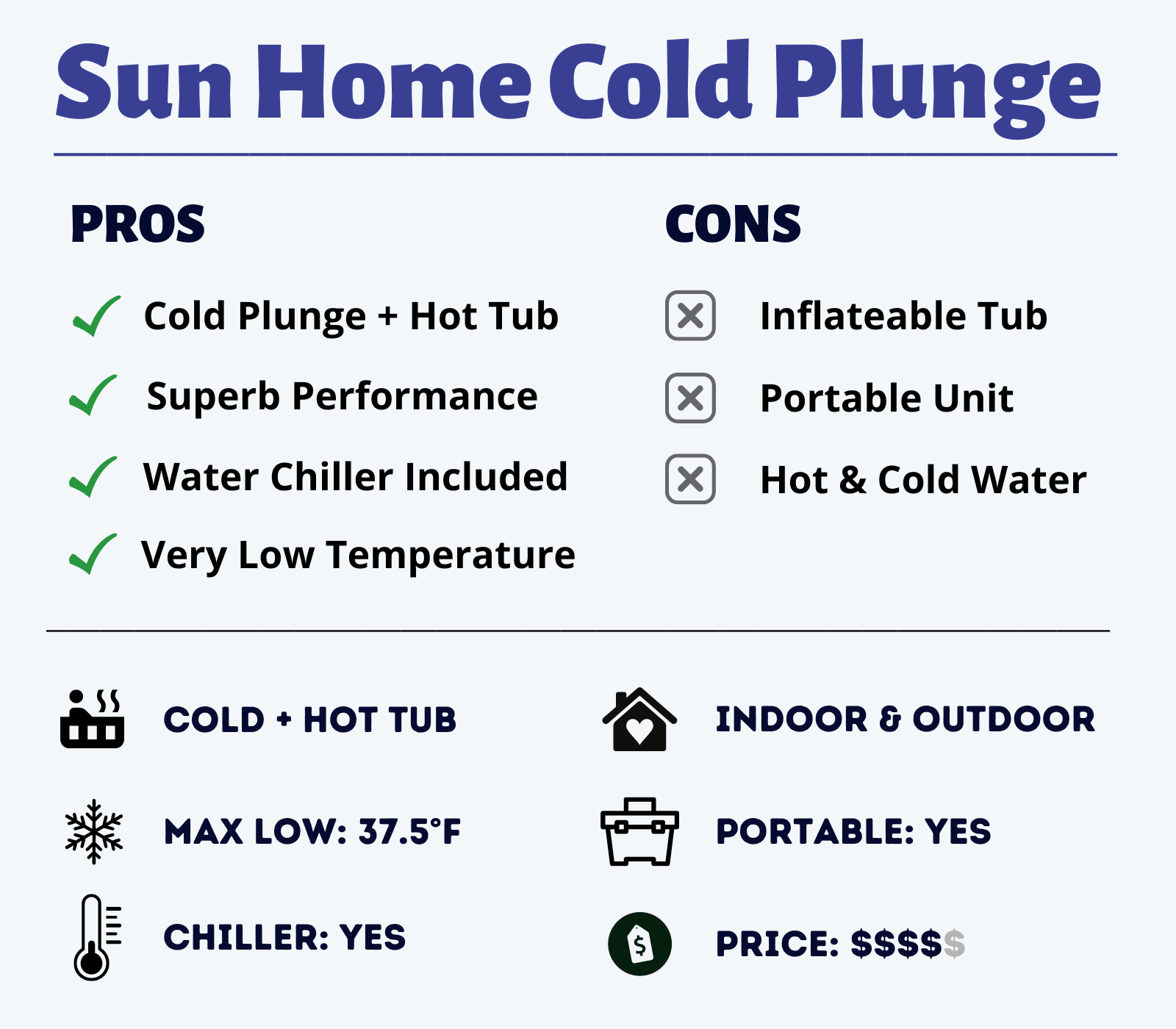 sun home cold plunge - product summary, pros, cons, and key features