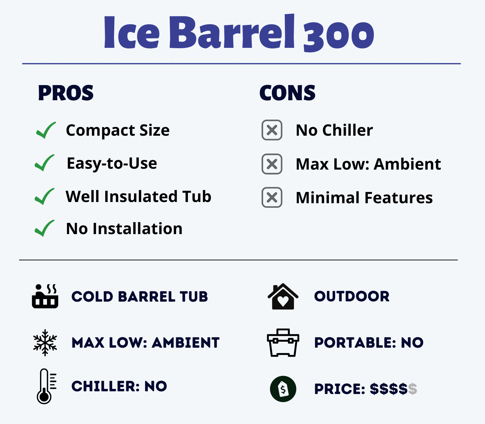 ice barrel 300 - product summary, pros, cons, and key features