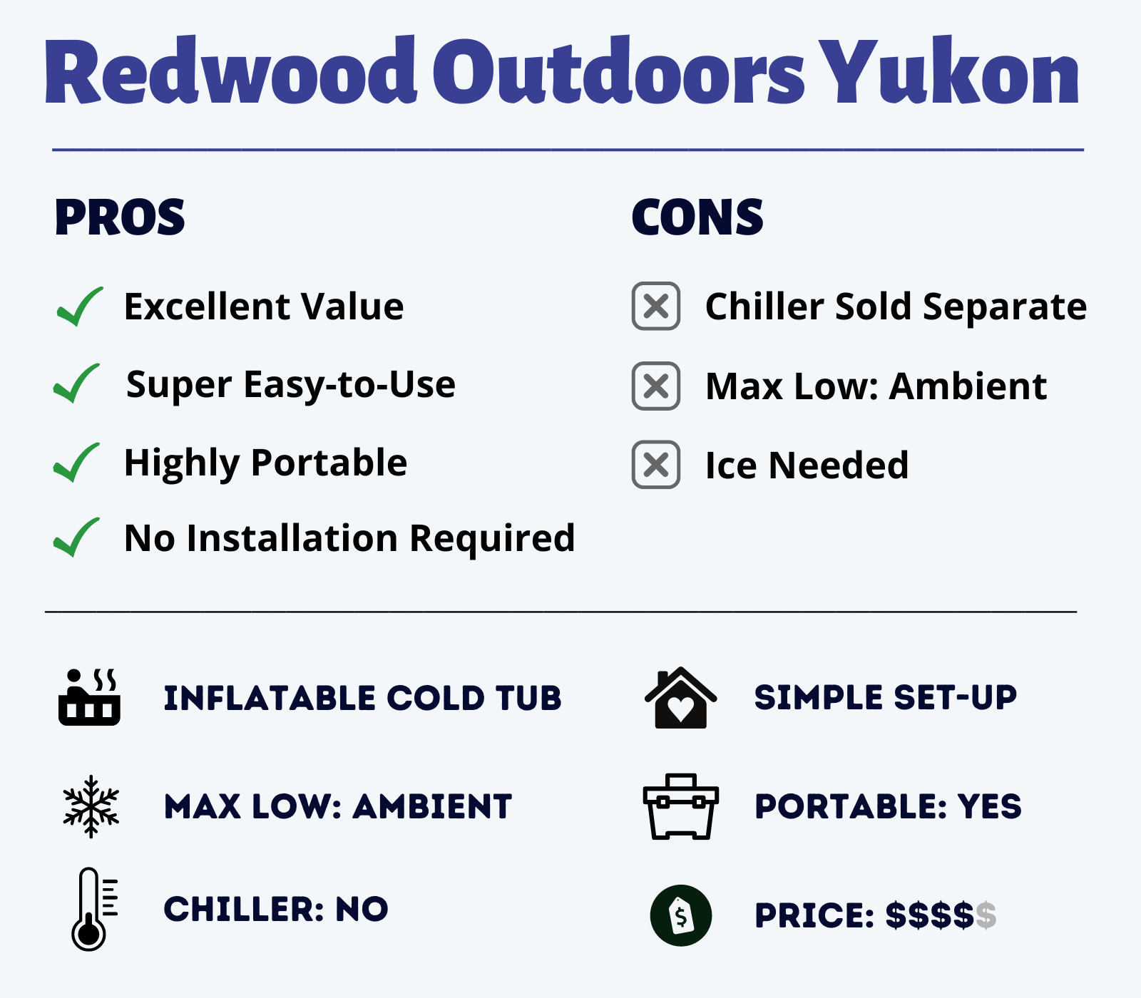 redwood outdoors cold plunge - - product summary, pros, cons, and key features