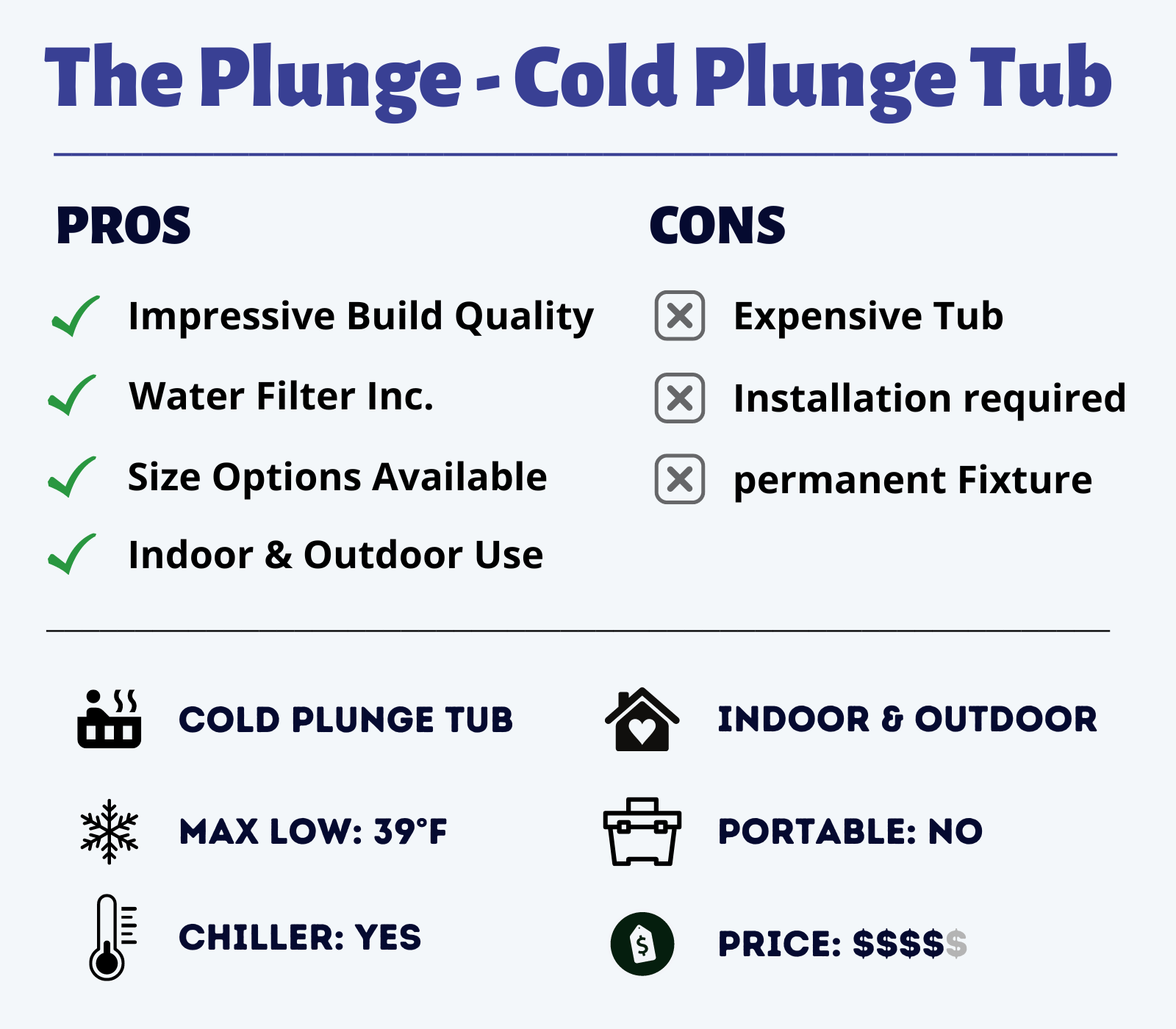 The Plunge Cold Plunge - - product summary, pros, cons, and key features