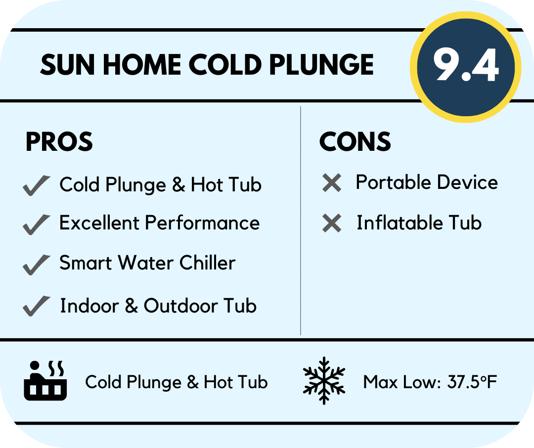 sun home cold plunge ice bath product overview pros and cons